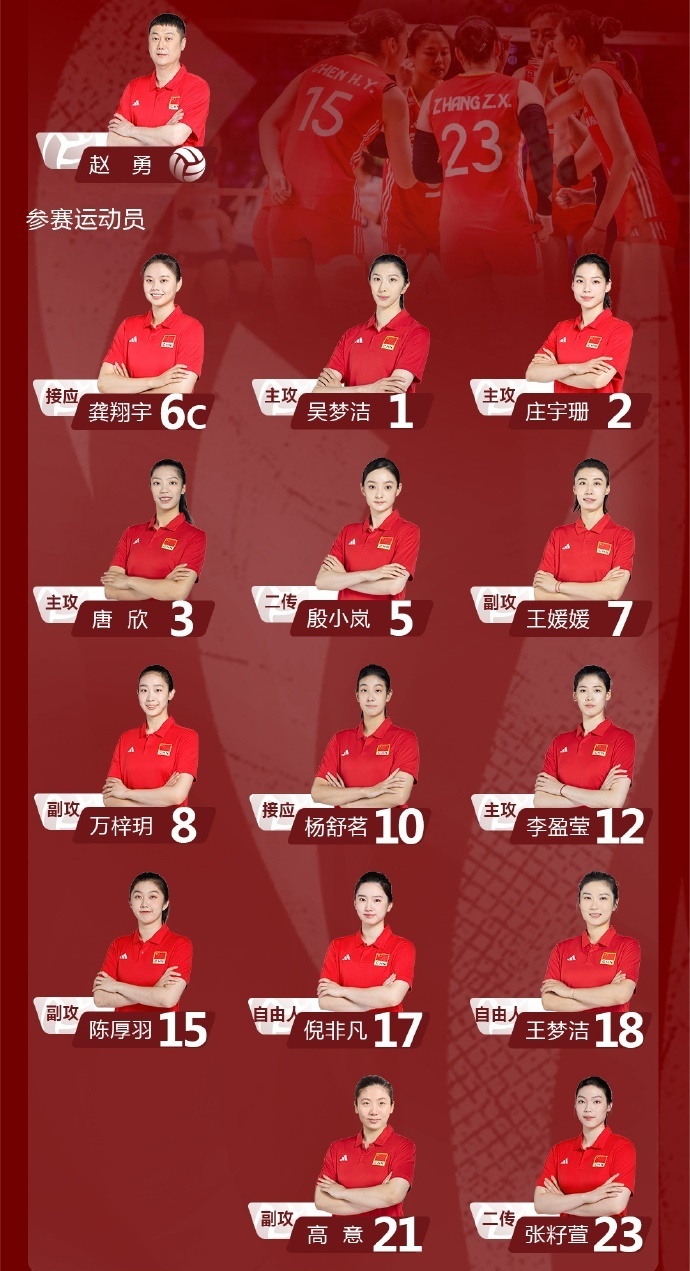 AA, 起了剪刀手 AA, 起了剪刀手