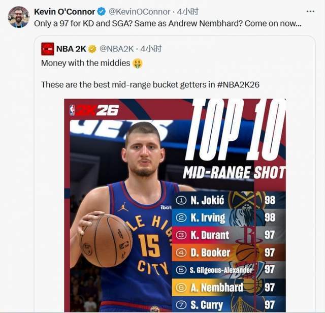 有些过低, 投个人能力, fw