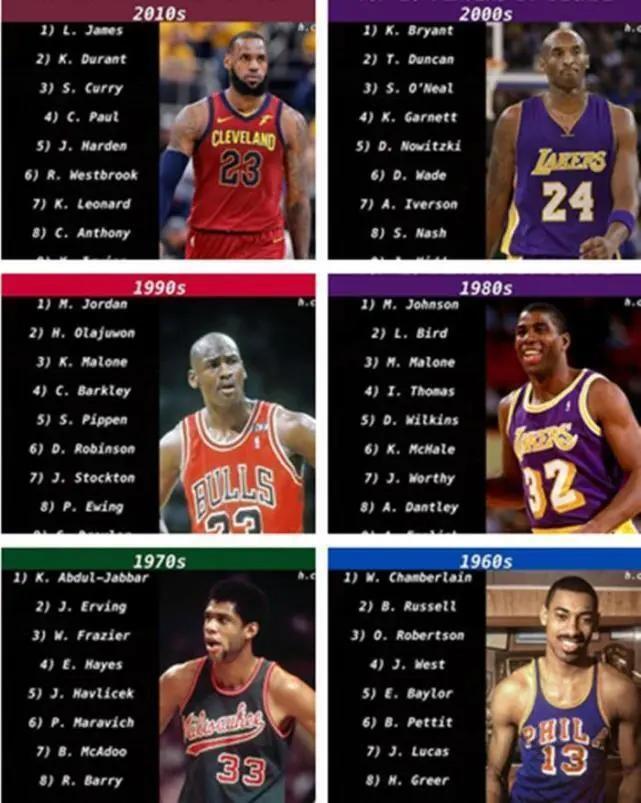 就依然让他, VP 就依然让他, VP