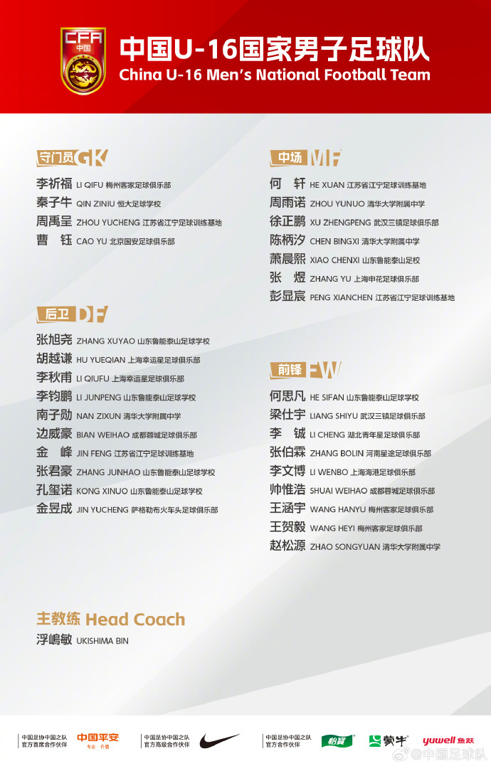 集训, 届U 集训, 届U