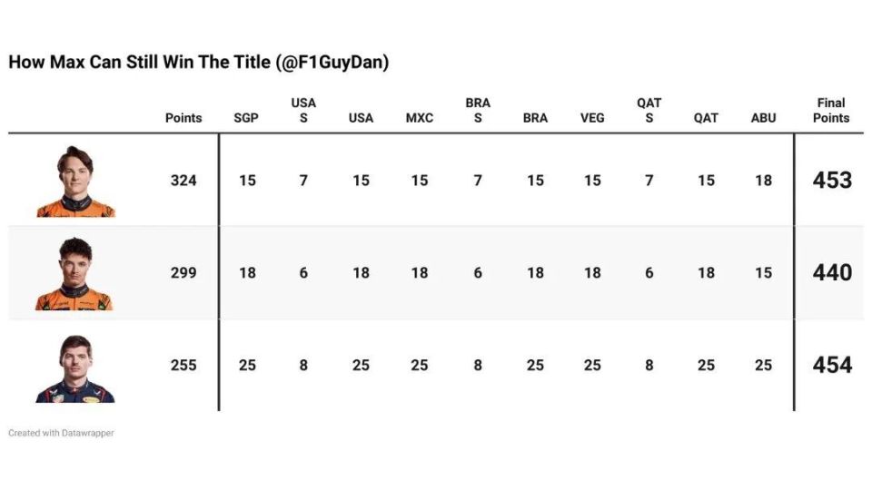 对于麦克拉 对于麦克拉