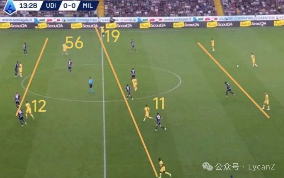 普利西奇可, 长传 普利西奇可, 长传