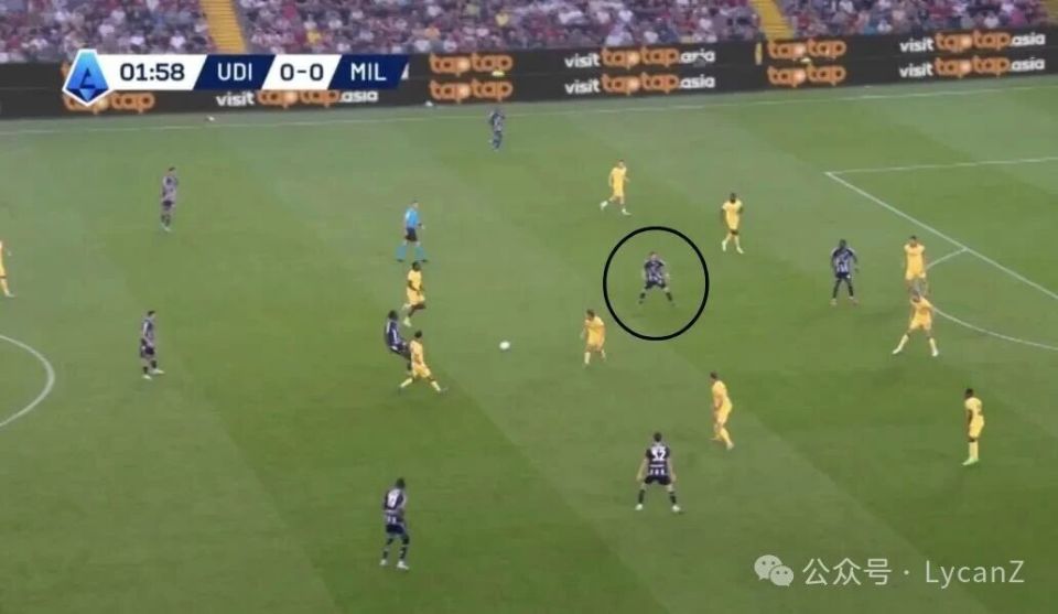 力需要歪楼, 插播, 信心的建立 力需要歪楼, 插播, 信心的建立