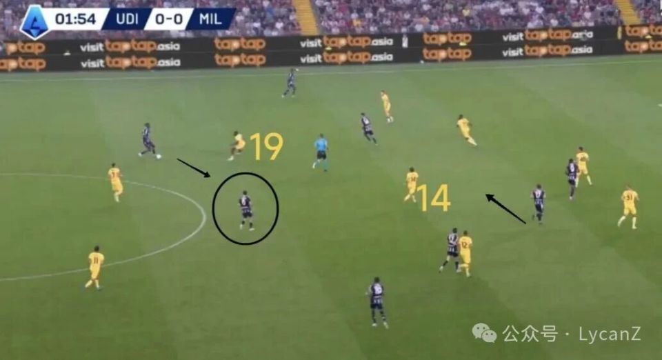 提供, HKNEC 提供, HKNEC